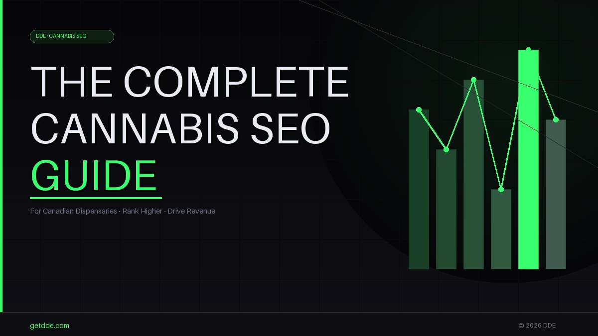 Cannabis SEO Guide