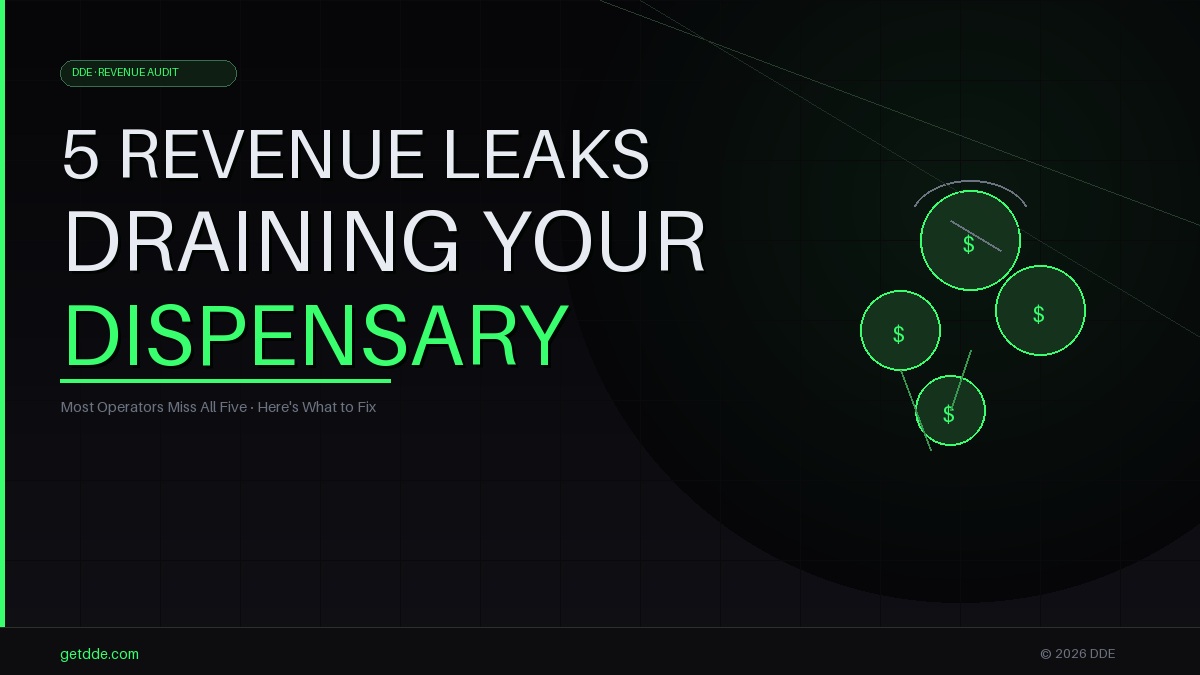 Revenue Leaks